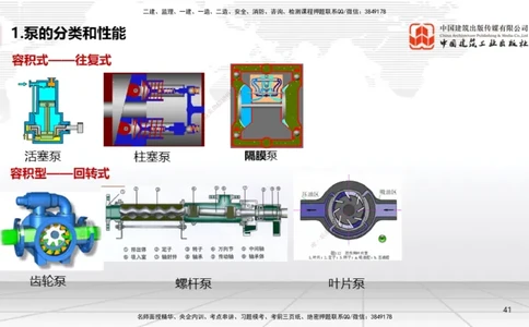 A02节：1.2机电工程常用设备、1.3工程测量技术（11.14）_2026年一级建造师_2026年一建机电_2025年一建机电SVIP_02-基础精讲✿高端面授✿深度强化_05-机电《两轮基础直播》闫娜JGS