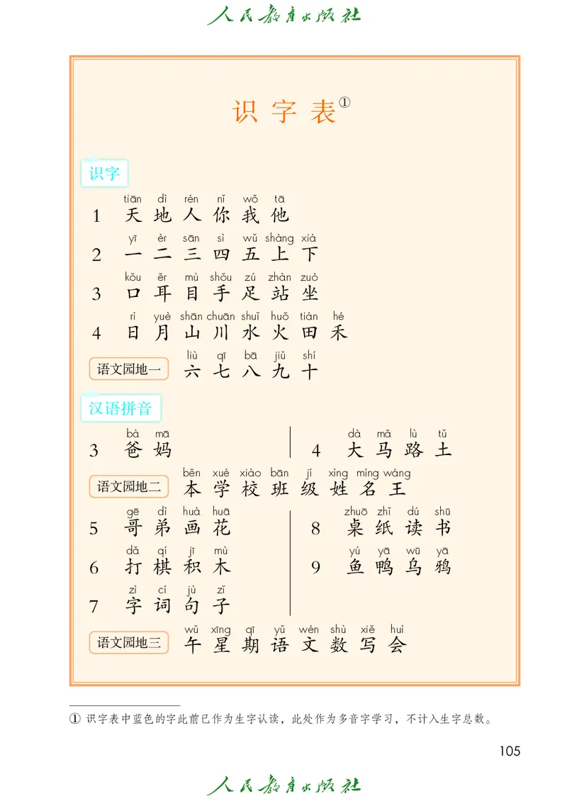 2024秋语文一年级上册PDF电子课本_一年级上下册资料_一年级上语数英上下册学习资料_3-6-1、小学一年级语文上册_统编、部编、人教（语文全国统一只有一个版）_11、电子课本