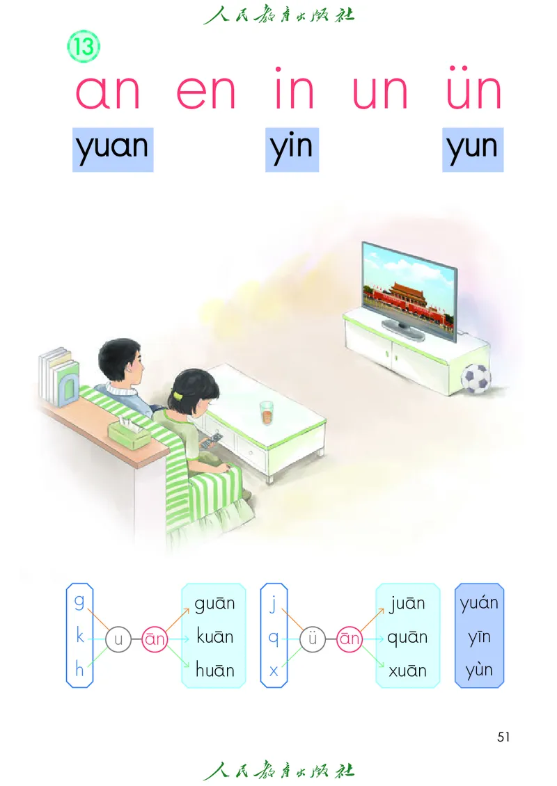 2024秋语文一年级上册PDF电子课本_一年级上下册资料_一年级上语数英上下册学习资料_3-6-1、小学一年级语文上册_统编、部编、人教（语文全国统一只有一个版）_11、电子课本