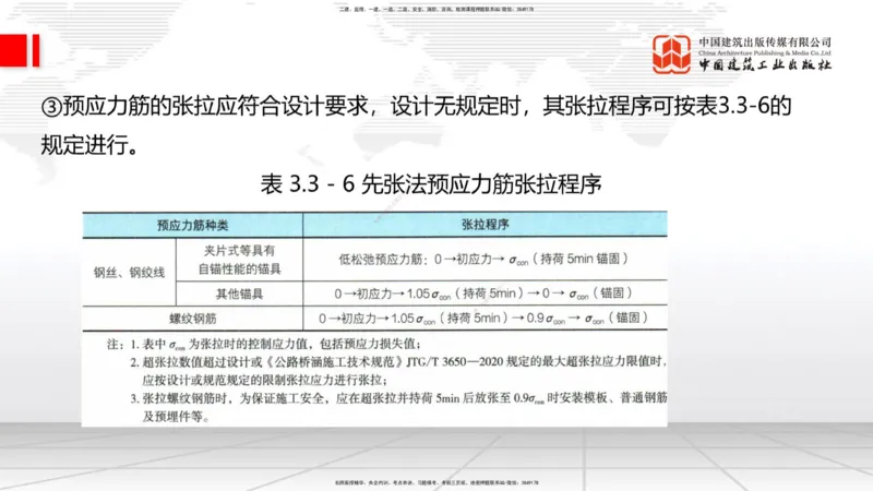 A21节：3.3.3预应力混凝土工程施工（下）-3.3.4钢结构与钢混组合结构工程施工（上）2.7_2026年一级建造师_2026年一建公路_2025年一建公路SVIP_02-基础精讲✿高端面授✿深度强化_讲义