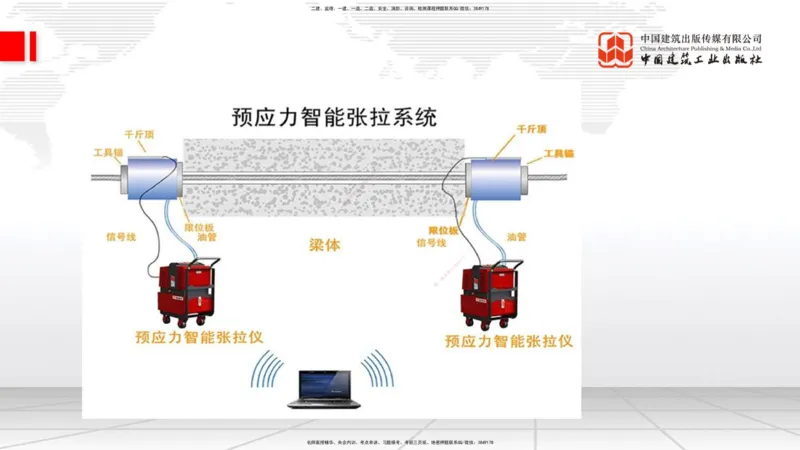 A21节：3.3.3预应力混凝土工程施工（下）-3.3.4钢结构与钢混组合结构工程施工（上）2.7_2026年一级建造师_2026年一建公路_2025年一建公路SVIP_02-基础精讲✿高端面授✿深度强化_讲义