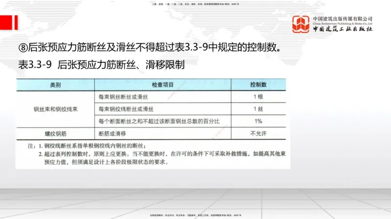 A21节：3.3.3预应力混凝土工程施工（下）-3.3.4钢结构与钢混组合结构工程施工（上）2.7_2026年一级建造师_2026年一建公路_2025年一建公路SVIP_02-基础精讲✿高端面授✿深度强化_讲义