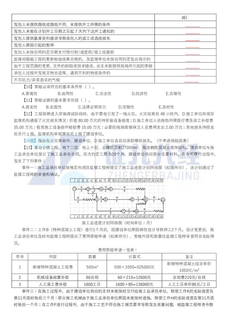 13_一建建筑章节精要11_2026年一级建造师_2026年一建建筑_2025年一建建筑SVIP_02-基础精讲✿高端面授✿深度强化_44-建筑《1.96w私塾小灶班》王玮ZJ推荐
