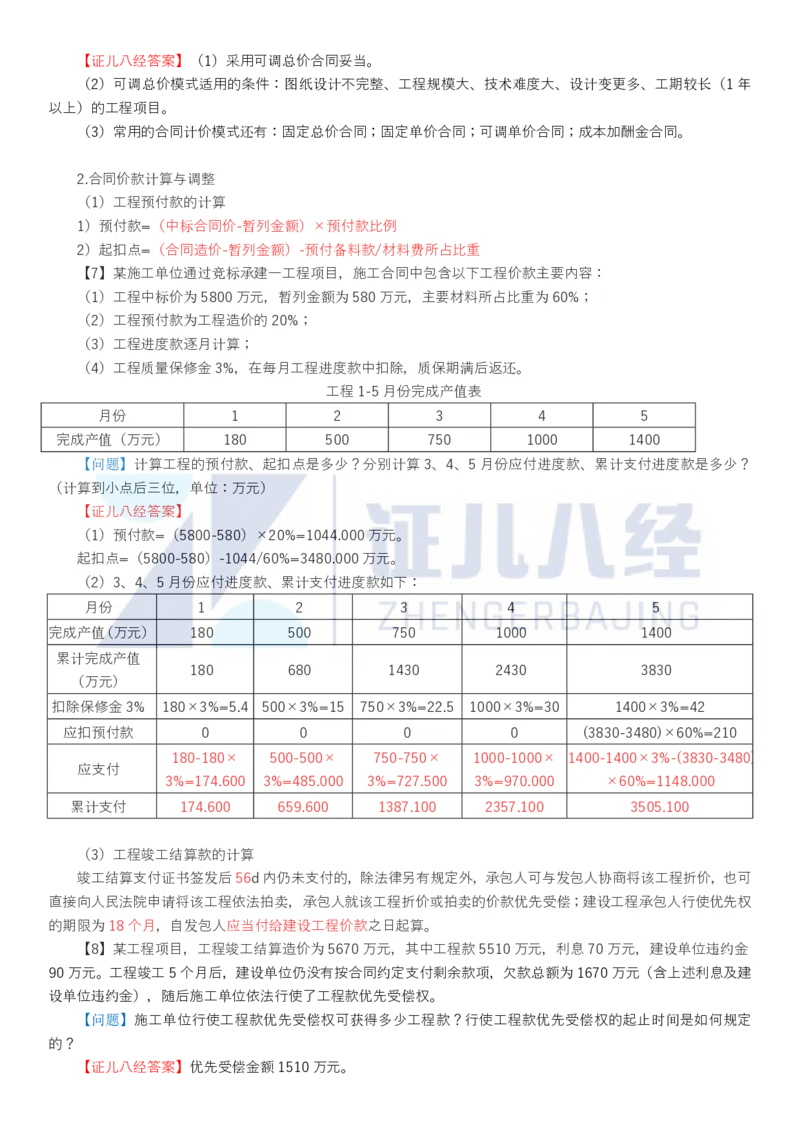 13_一建建筑章节精要11_2026年一级建造师_2026年一建建筑_2025年一建建筑SVIP_02-基础精讲✿高端面授✿深度强化_44-建筑《1.96w私塾小灶班》王玮ZJ推荐
