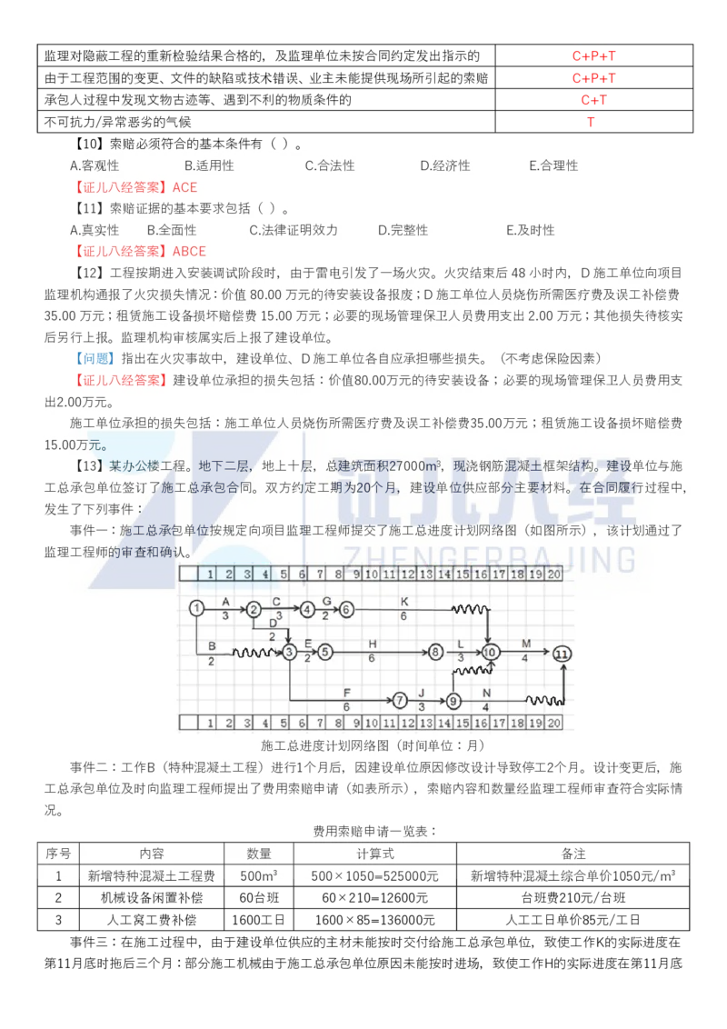 13_一建建筑章节精要11_2026年一级建造师_2026年一建建筑_2025年一建建筑SVIP_02-基础精讲✿高端面授✿深度强化_44-建筑《1.96w私塾小灶班》王玮ZJ推荐