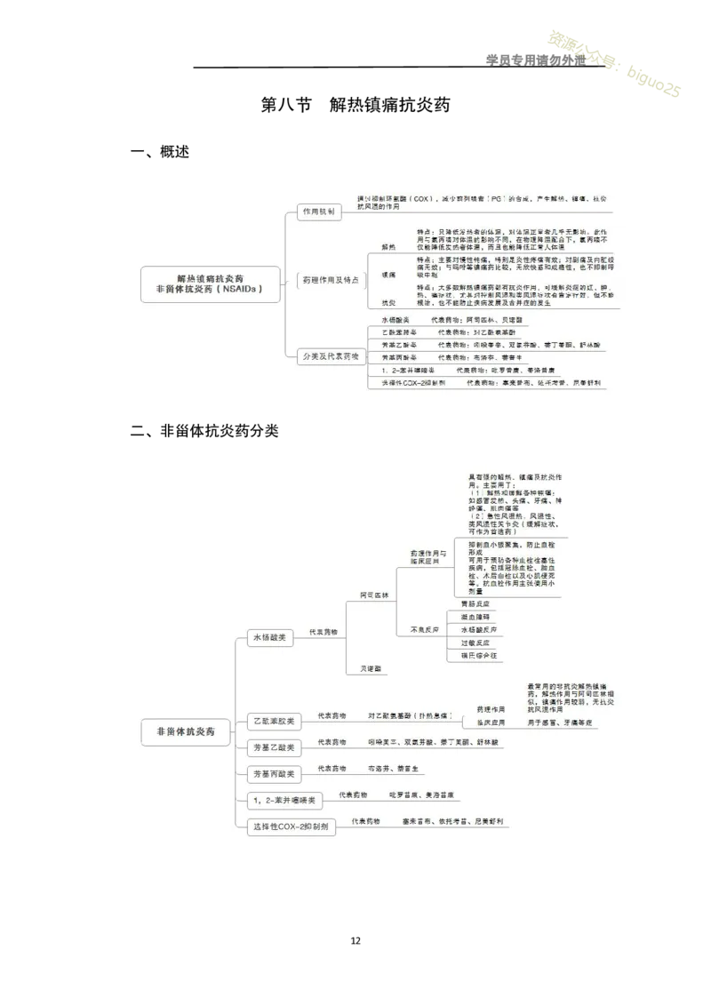 专业科目-医学类-药学_军队文职(1)_04.军队文职思维导图（公共+专业）