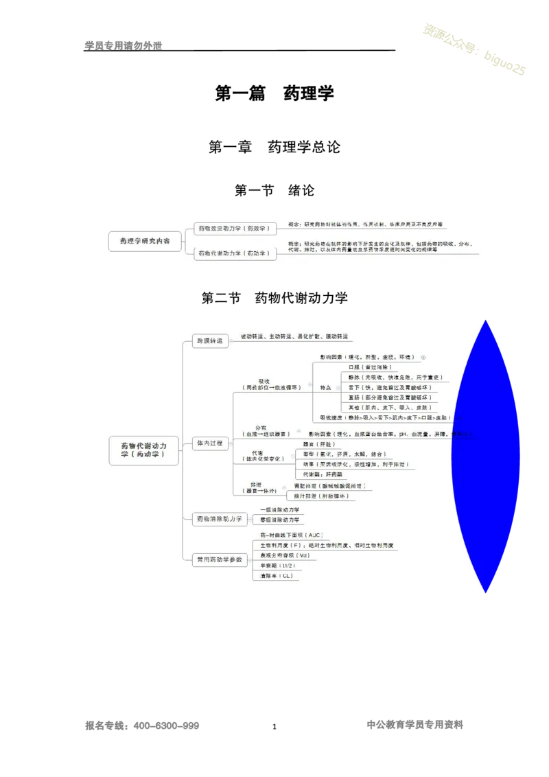 专业科目-医学类-药学_军队文职(1)_04.军队文职思维导图（公共+专业）
