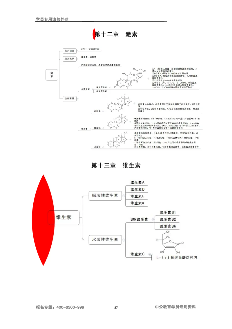 专业科目-医学类-药学_军队文职(1)_04.军队文职思维导图（公共+专业）