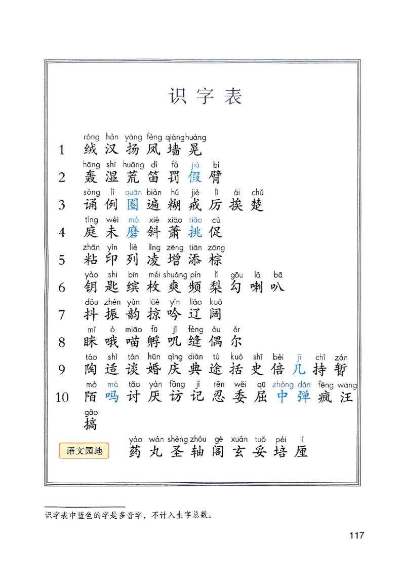 25秋三上语文新版课堂笔记128页_2025秋《课堂笔记预习课》语文1-6