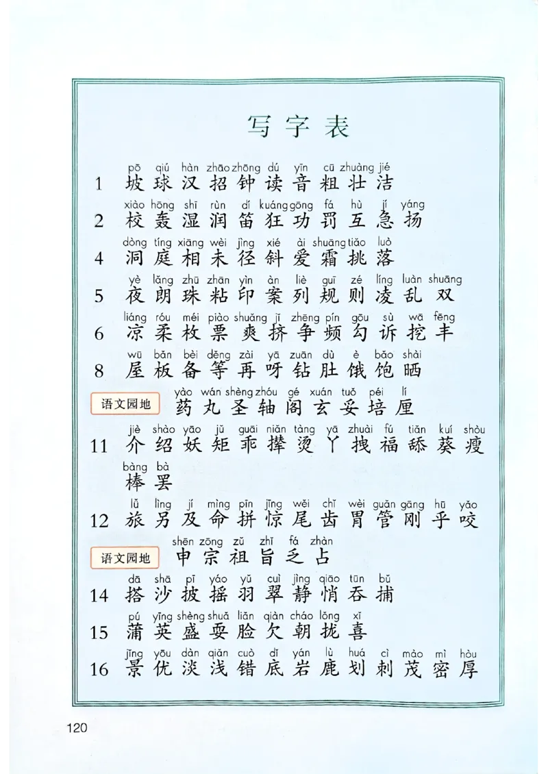 25秋三上语文新版课堂笔记128页_2025秋《课堂笔记预习课》语文1-6