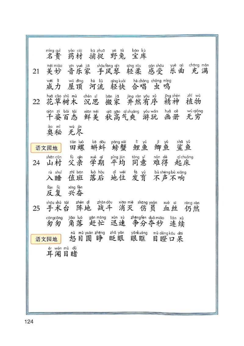 25秋三上语文新版课堂笔记128页_2025秋《课堂笔记预习课》语文1-6