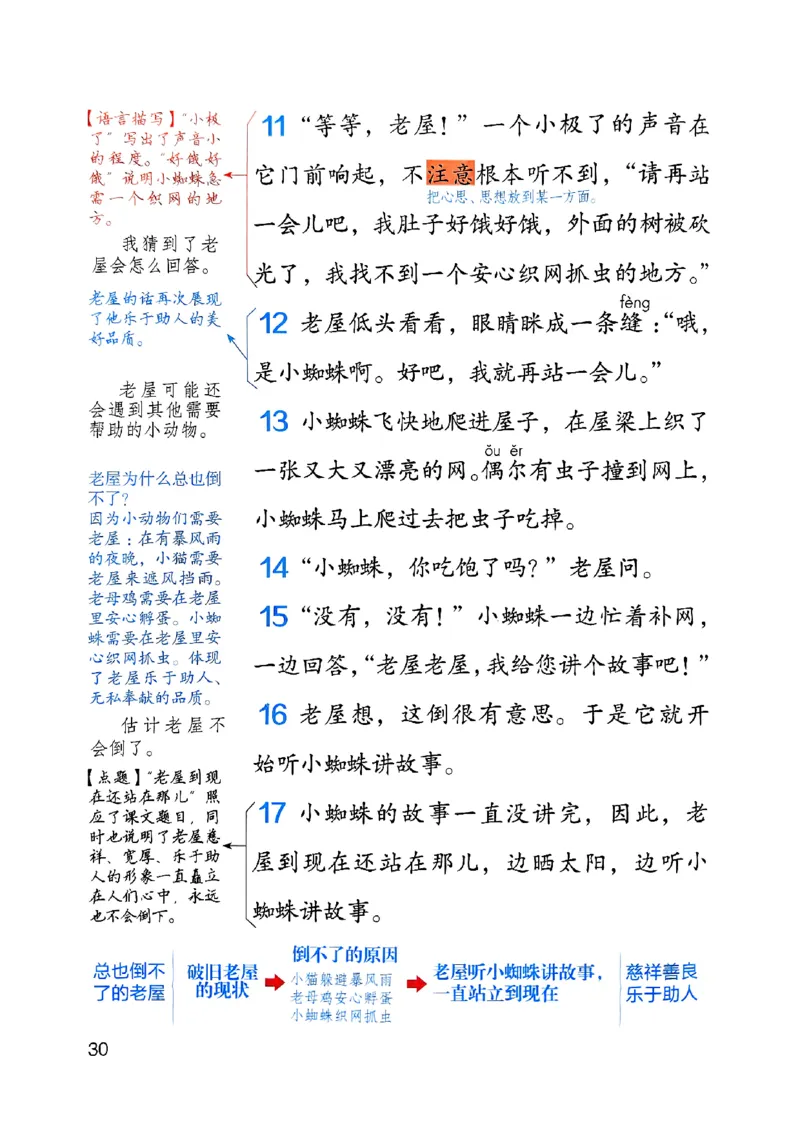 25秋三上语文新版课堂笔记128页_2025秋《课堂笔记预习课》语文1-6