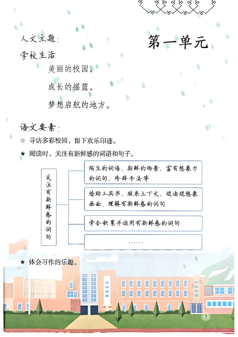 25秋三上语文新版课堂笔记128页_2025秋《课堂笔记预习课》语文1-6