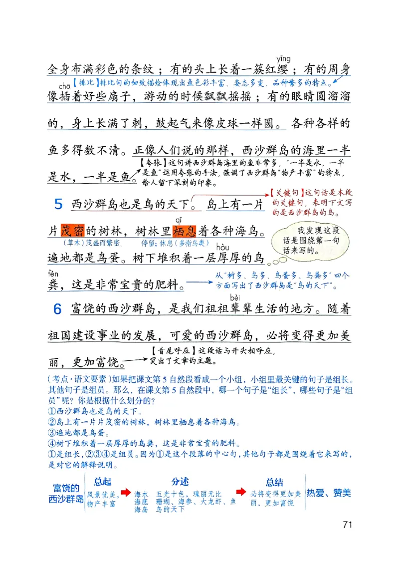 25秋三上语文新版课堂笔记128页_2025秋《课堂笔记预习课》语文1-6
