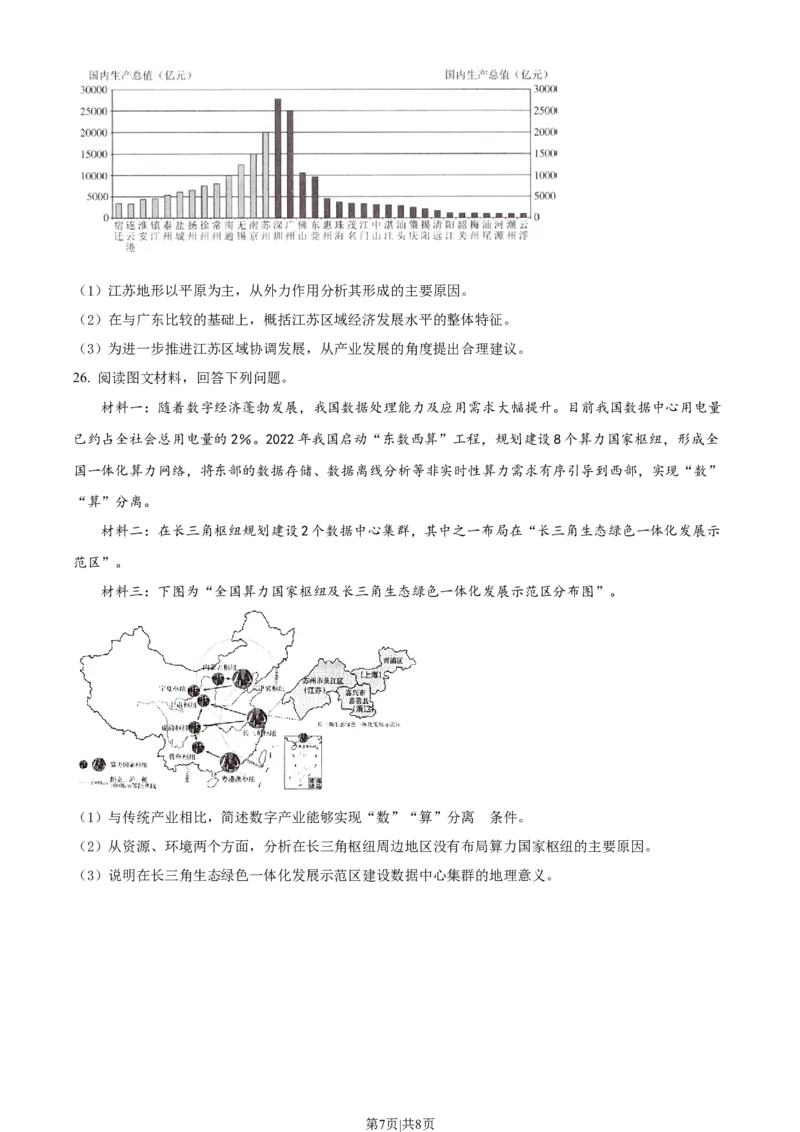 2022年高考地理试卷（江苏）（空白卷）_地理历年高考真题_新&middot;Word版2008-2025&middot;高考地理真题_地理（按年份分类）2008-2025_2022&middot;地理高考真题