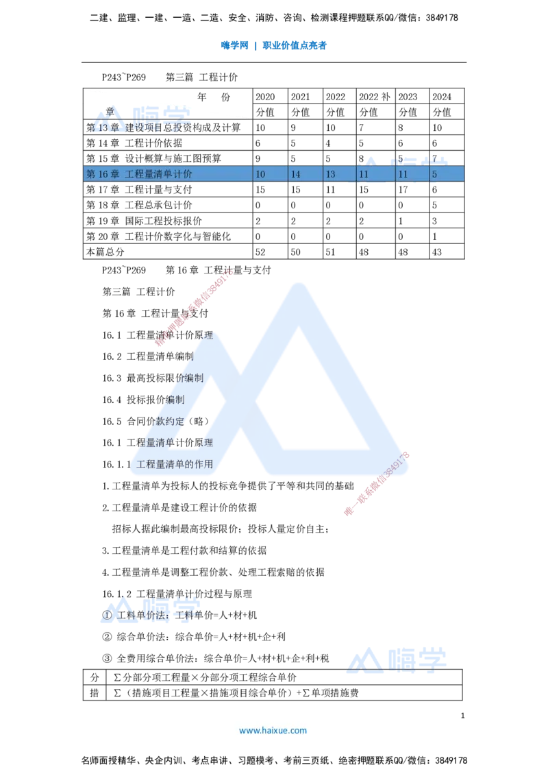 18.2025王晓波-考前拔分速成-第16章工程量清单计价1_2026年一级建造师_2026年一建经济_2025年一建经济SVIP_04-冲刺串讲✿考点强化✿小灶集训_14-经济《考前拔分速成》王晓波HX_讲义