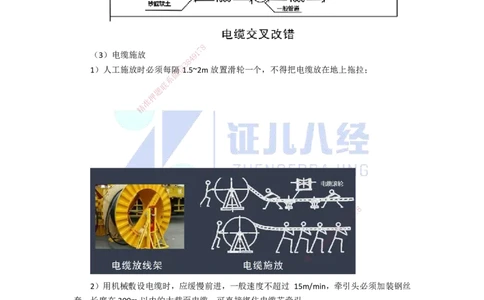 54.一建机电基础精学-55电气装置安装技术-5_2026年一级建造师_2026年一建机电_2025年一建机电SVIP_02-基础精讲✿高端面授✿深度强化_31-机电《基础精学课》朱旭阳ZBJ_讲义
