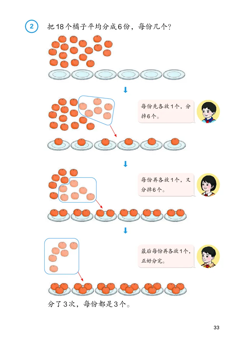 人教数学2年级上册（2025秋）_小学全网线上同款资料_2025秋新增教材合集_小学数学_人教版