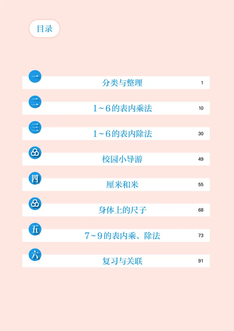 人教数学2年级上册（2025秋）_小学全网线上同款资料_2025秋新增教材合集_小学数学_人教版