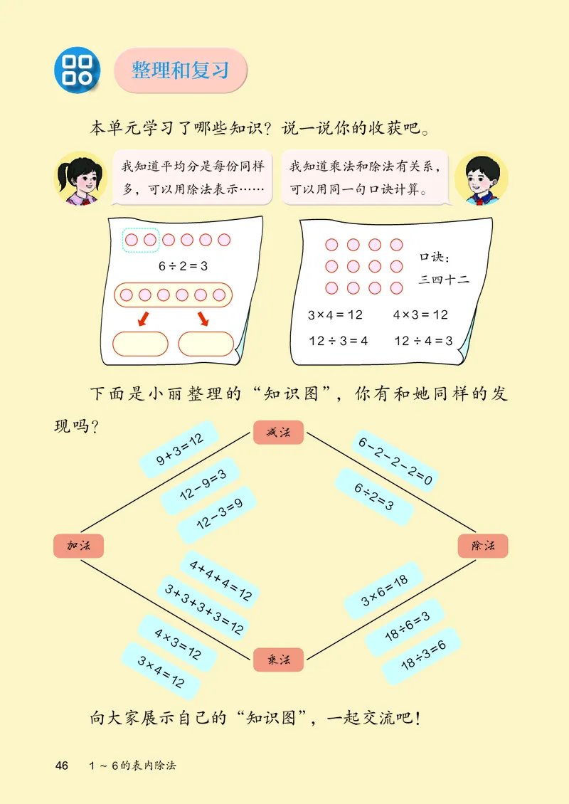人教数学2年级上册（2025秋）_小学全网线上同款资料_2025秋新增教材合集_小学数学_人教版