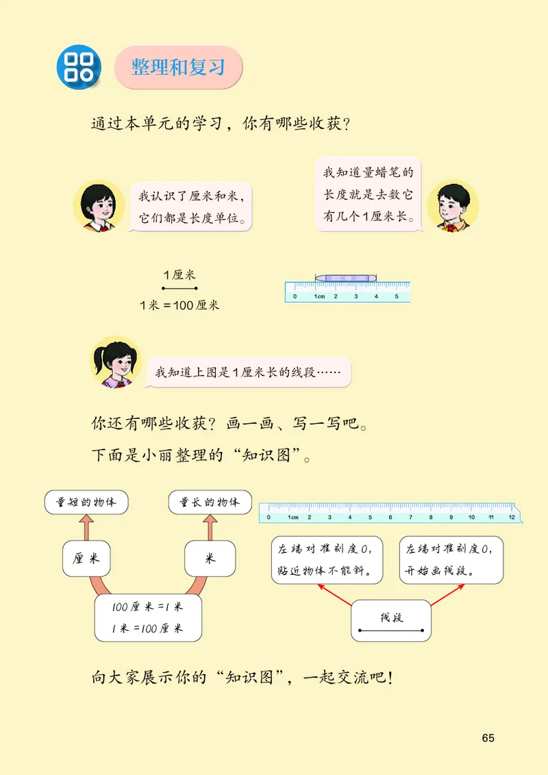 人教数学2年级上册（2025秋）_小学全网线上同款资料_2025秋新增教材合集_小学数学_人教版