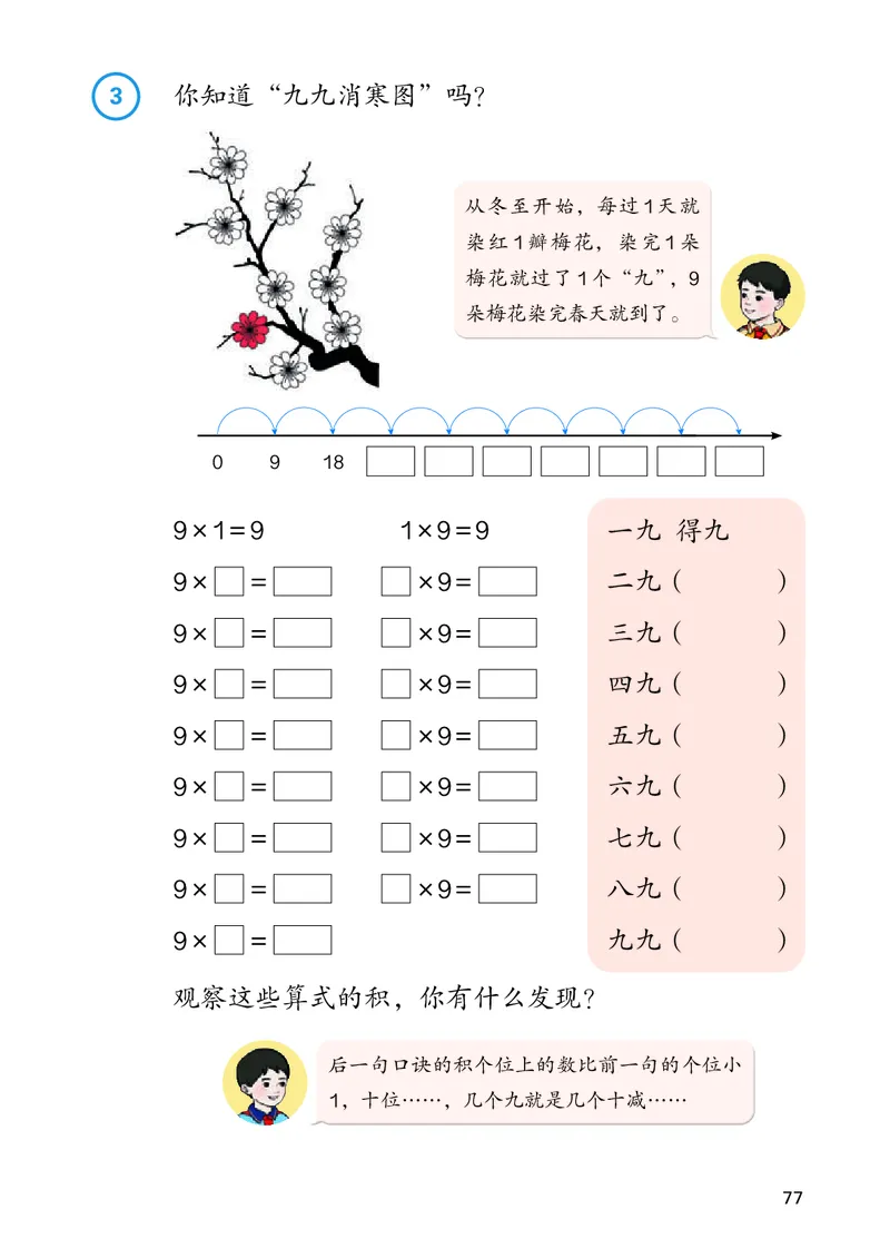 人教数学2年级上册（2025秋）_小学全网线上同款资料_2025秋新增教材合集_小学数学_人教版