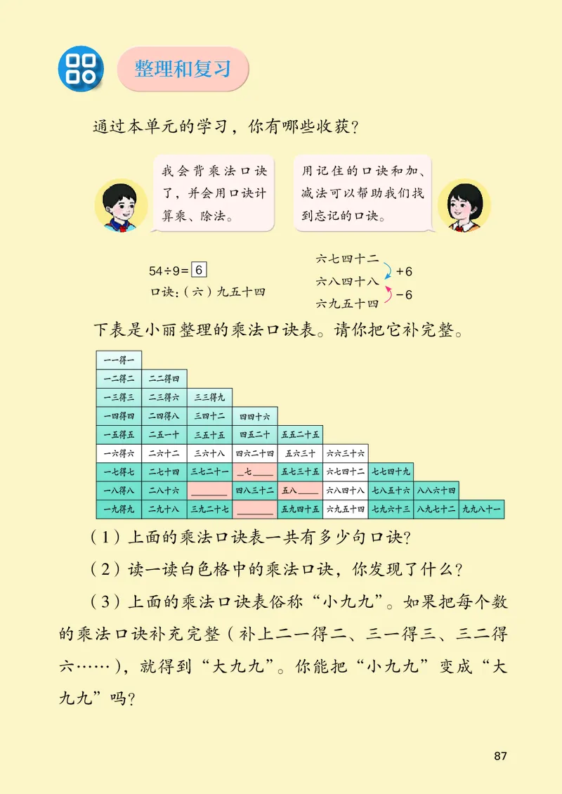 人教数学2年级上册（2025秋）_小学全网线上同款资料_2025秋新增教材合集_小学数学_人教版