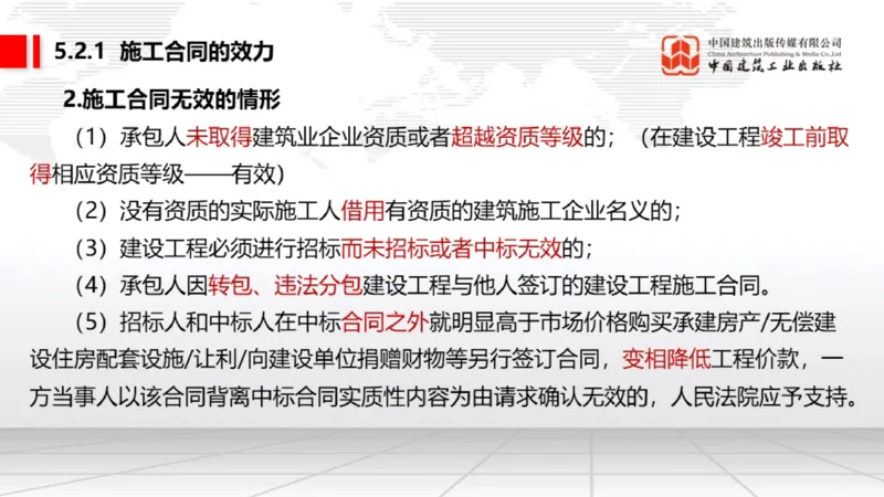 A14节：5.2.1施工合同的效力～5.2.4施工合同的权利义务终止（12.23）_2026年一建法规_2025年一建法规SVIP_02-基础精讲✿高端面授✿深度强化_06-法规《两轮基础直播》王文静JGS_讲义
