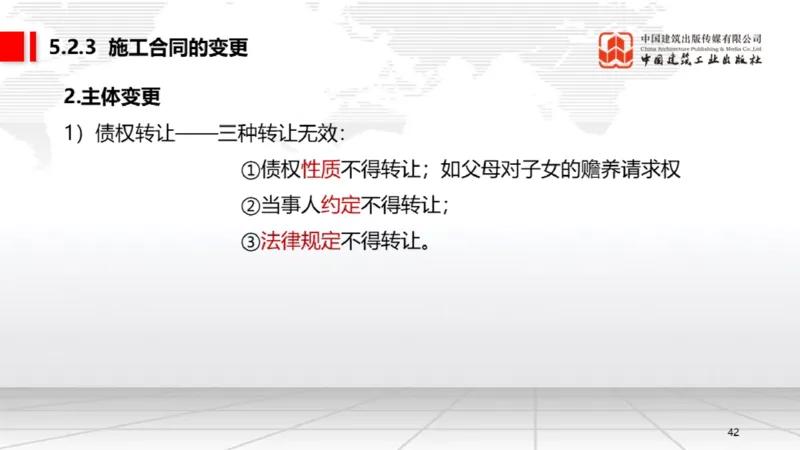 A14节：5.2.1施工合同的效力～5.2.4施工合同的权利义务终止（12.23）_2026年一建法规_2025年一建法规SVIP_02-基础精讲✿高端面授✿深度强化_06-法规《两轮基础直播》王文静JGS_讲义