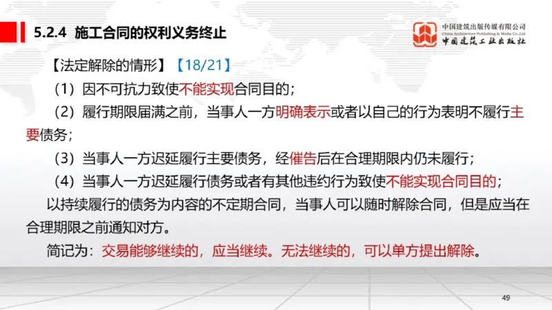 A14节：5.2.1施工合同的效力～5.2.4施工合同的权利义务终止（12.23）_2026年一建法规_2025年一建法规SVIP_02-基础精讲✿高端面授✿深度强化_06-法规《两轮基础直播》王文静JGS_讲义