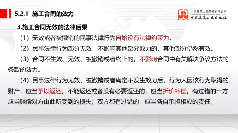 A14节：5.2.1施工合同的效力～5.2.4施工合同的权利义务终止（12.23）_2026年一建法规_2025年一建法规SVIP_02-基础精讲✿高端面授✿深度强化_06-法规《两轮基础直播》王文静JGS_讲义