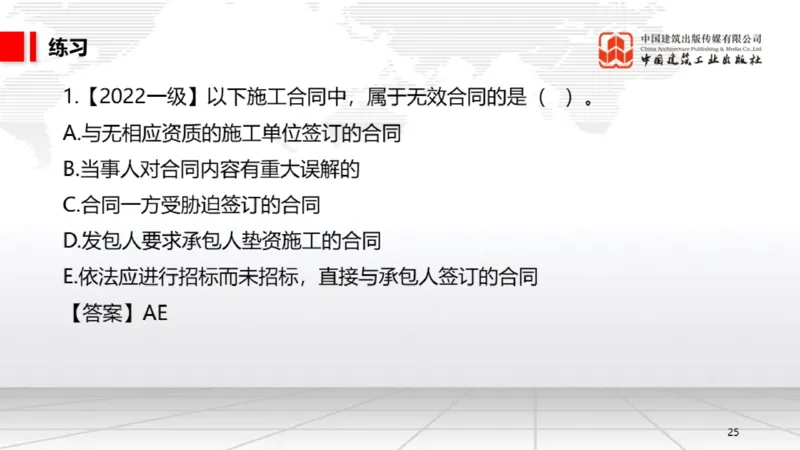 A14节：5.2.1施工合同的效力～5.2.4施工合同的权利义务终止（12.23）_2026年一建法规_2025年一建法规SVIP_02-基础精讲✿高端面授✿深度强化_06-法规《两轮基础直播》王文静JGS_讲义