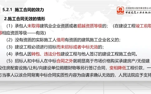 A14节：5.2.1施工合同的效力～5.2.4施工合同的权利义务终止（12.23）_2026年一建法规_2025年一建法规SVIP_02-基础精讲✿高端面授✿深度强化_06-法规《两轮基础直播》王文静JGS_讲义
