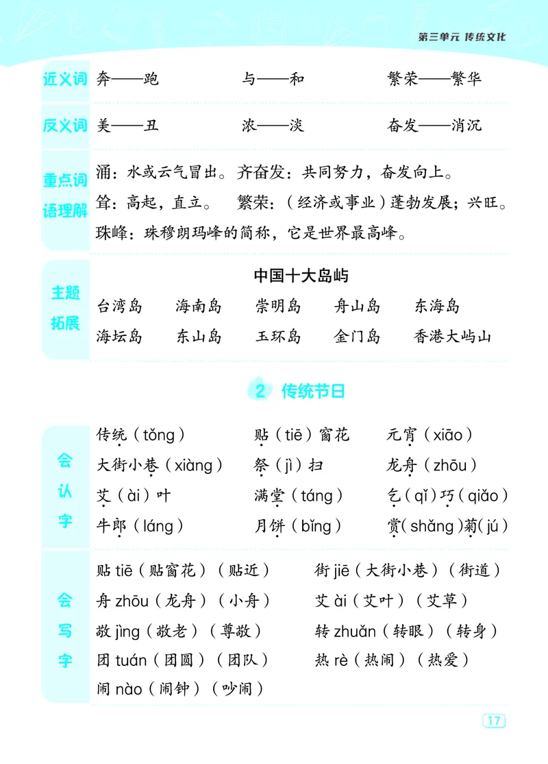 24春典中点二年级语文下（R版）课堂重点笔记_Password_Removed_二年级上下册资料_小学二年级学习资料-25年更新版_2-02、小学二年级语文下册_2-2-1、复习、知识点、归纳汇总