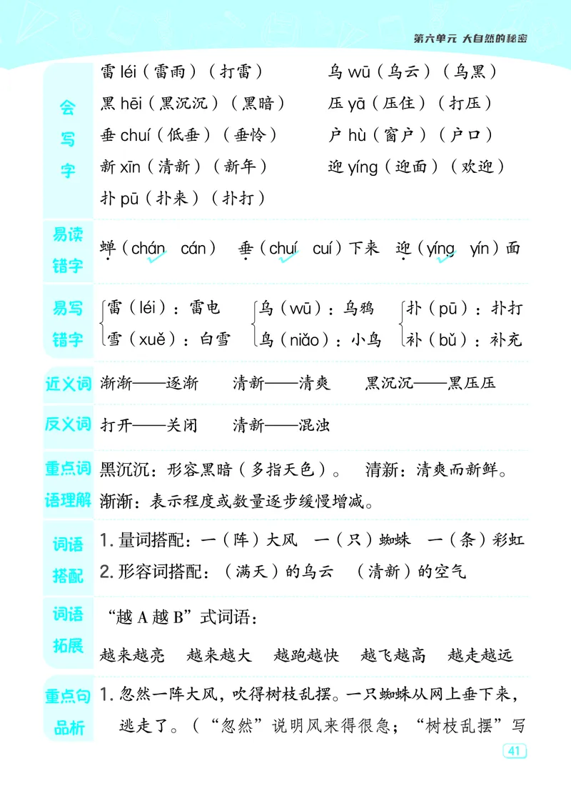 24春典中点二年级语文下（R版）课堂重点笔记_Password_Removed_二年级上下册资料_小学二年级学习资料-25年更新版_2-02、小学二年级语文下册_2-2-1、复习、知识点、归纳汇总