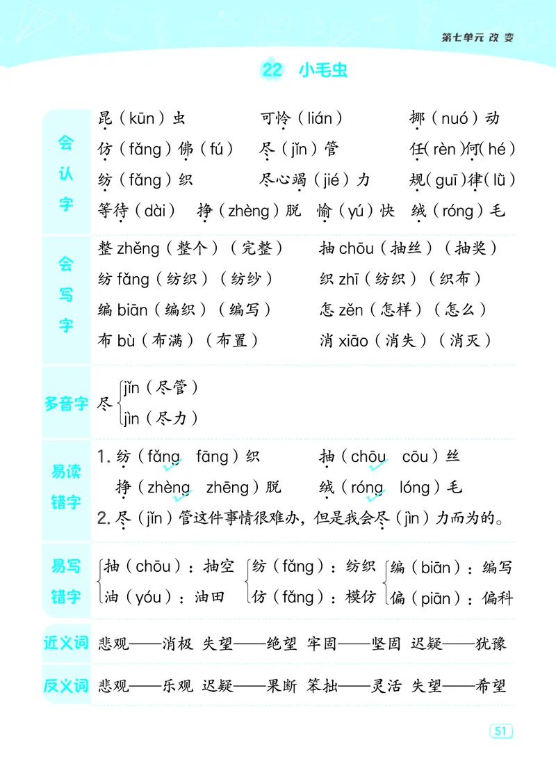 24春典中点二年级语文下（R版）课堂重点笔记_Password_Removed_二年级上下册资料_小学二年级学习资料-25年更新版_2-02、小学二年级语文下册_2-2-1、复习、知识点、归纳汇总