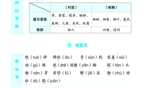 24春典中点二年级语文下（R版）课堂重点笔记_Password_Removed_二年级上下册资料_小学二年级学习资料-25年更新版_2-02、小学二年级语文下册_2-2-1、复习、知识点、归纳汇总