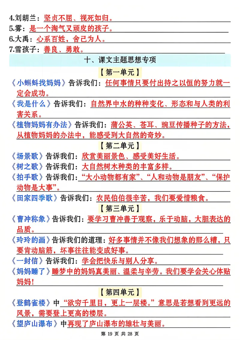 2010卓越教辅12.29二年级上册语文全册期末常考易错复习专项_纯图版_二年级上下册资料_二年级下册小红书同款资料_二下语文_二下语文