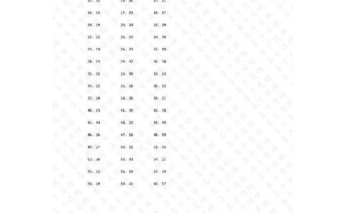 200以内&divide;1位第21~40篇答案_小学数学口算竖式脱式计算应用题一二三四五六年级上下册电_小学数学口算题库电子版（1-6）_小学数学口算三年级_口算题适合3年级