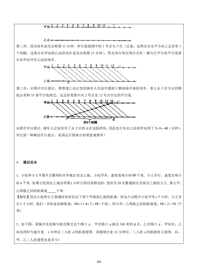 清华附小（20类）黄金母题（小学奥数）_7-2026小升初数学复习资料