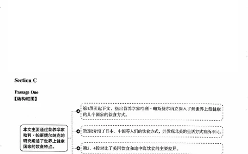 2022年12月四级仔细阅读解析全3套_大学英语四级+六级_四级真题_专项_四级仔细阅读_四级仔细阅读解析
