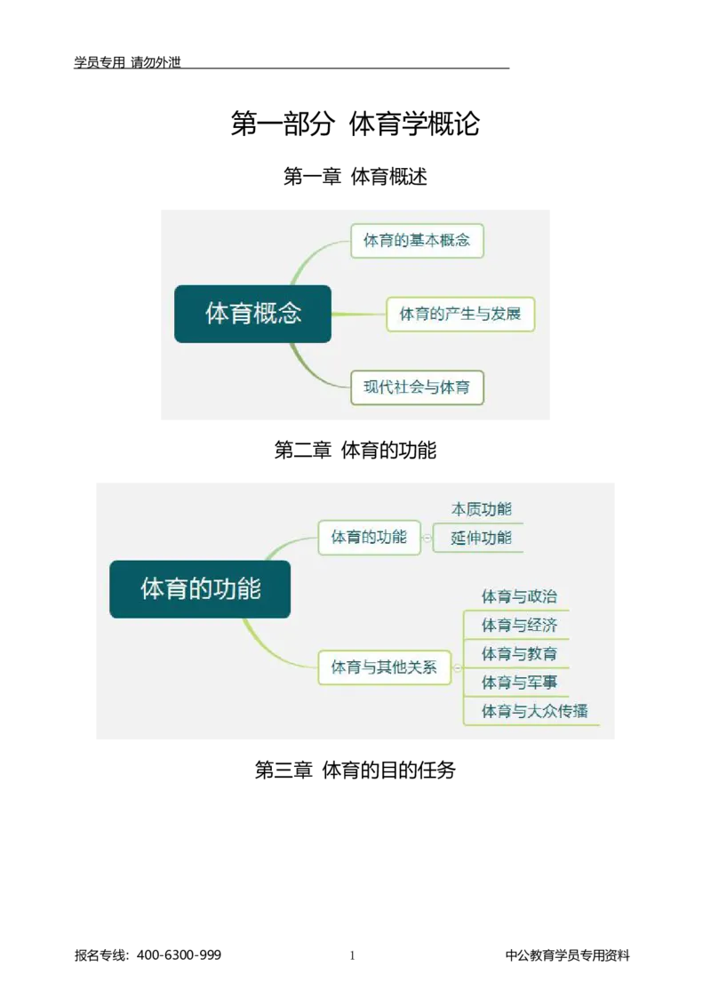 专业科目-教育学类-体育学_军队文职(1)_04.军队文职思维导图（公共+专业）