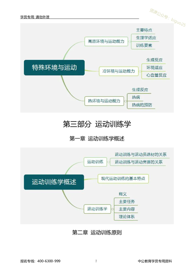专业科目-教育学类-体育学_军队文职(1)_04.军队文职思维导图（公共+专业）