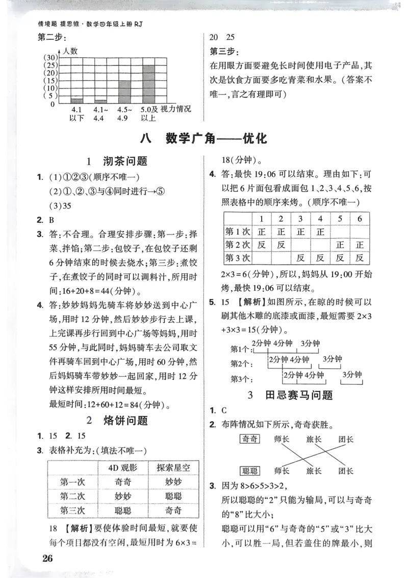 数学RJ4年级上册：参考答案_26版25秋小白鸥情景题数学人教四年级上册