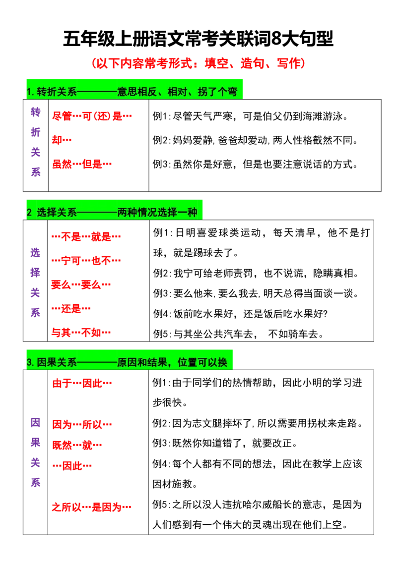 五年级（上）语文常考关联_小学全网线上同款资料_11号