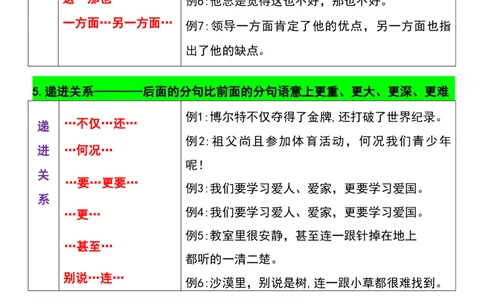 五年级（上）语文常考关联_小学全网线上同款资料_11号