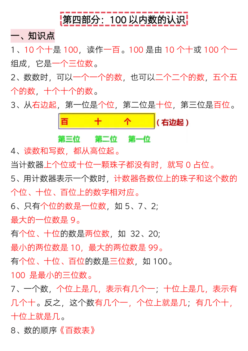 345一年级下册数学全册重难点学霸笔记_一年级上下册资料_一年级下册小红书同款资料_一下语文_一年级下册免费资料库_一年级下册免费资料库