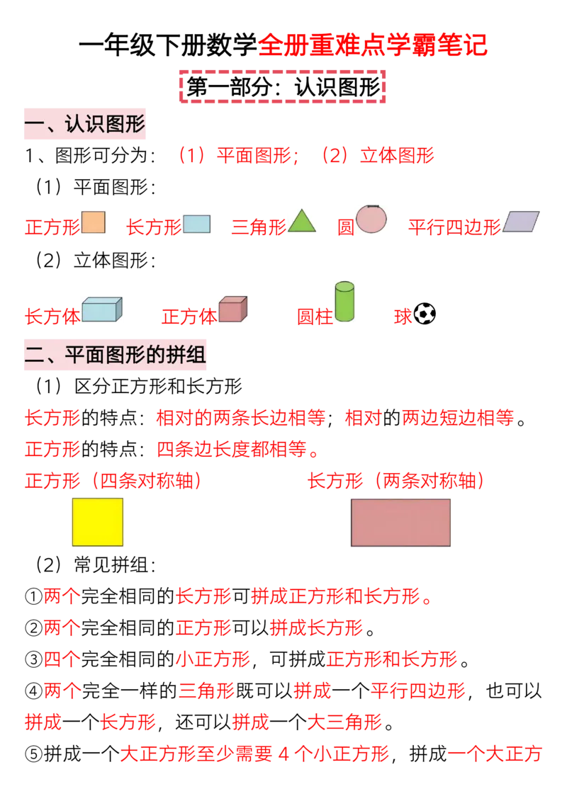 345一年级下册数学全册重难点学霸笔记_一年级上下册资料_一年级下册小红书同款资料_一下语文_一年级下册免费资料库_一年级下册免费资料库