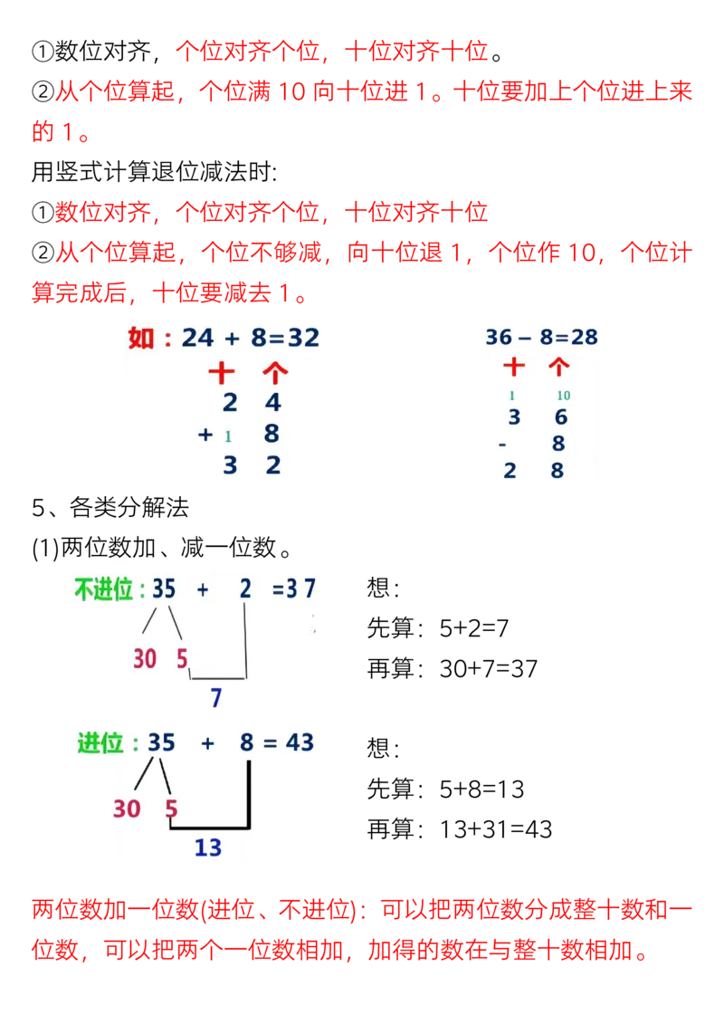 345一年级下册数学全册重难点学霸笔记_一年级上下册资料_一年级下册小红书同款资料_一下语文_一年级下册免费资料库_一年级下册免费资料库
