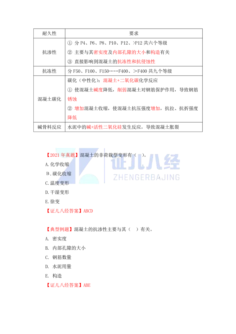 14-主要建筑工程材料（混凝土2）_2026年一级建造师_2026年一建建筑_2025年一建建筑SVIP_02-基础精讲✿高端面授✿深度强化_29-建筑《基础精学课》王玮ZBJ推荐_讲义